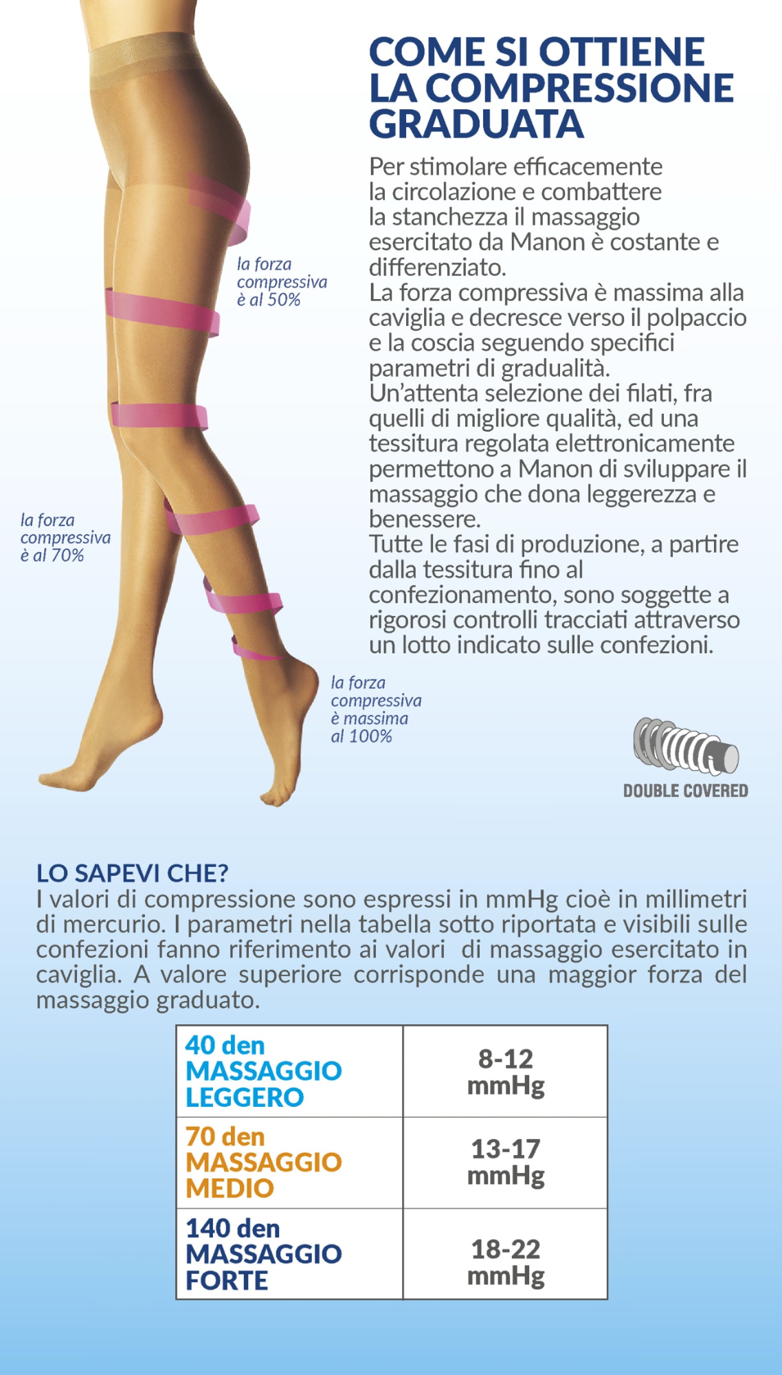 come-si-ottiene-la-compressione-it-mobile